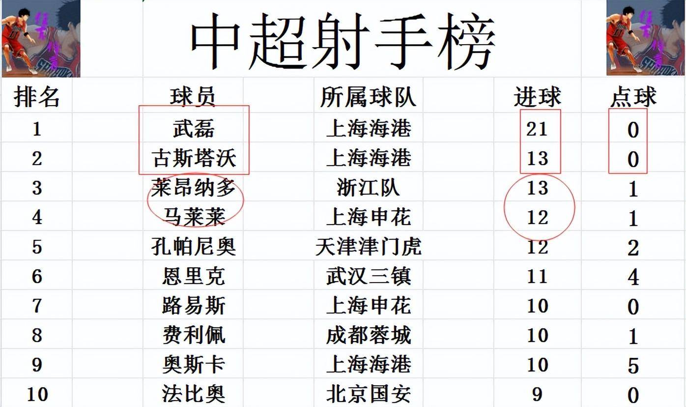 凯发娱乐注册登录-国安客场取胜，紧咬积分榜前列
